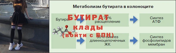 каннабис Володарск